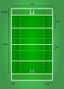 Plan d’un terrain de rugby ( Plan d’un terrenh de rugbí)